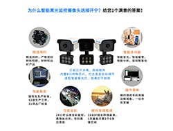 智能黑光全彩網(wǎng)絡(luò)攝像機(jī) 878 （點擊進(jìn)入大圖）